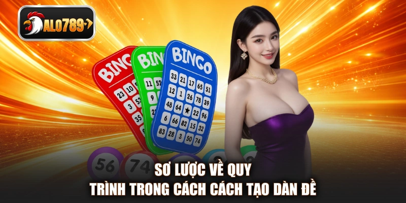 Sơ lược về quy trình trong cách cách tạo dàn đề
